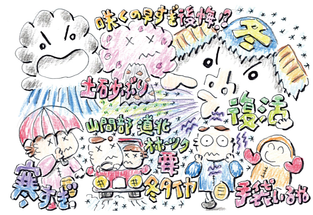 お絵描きお天気物語