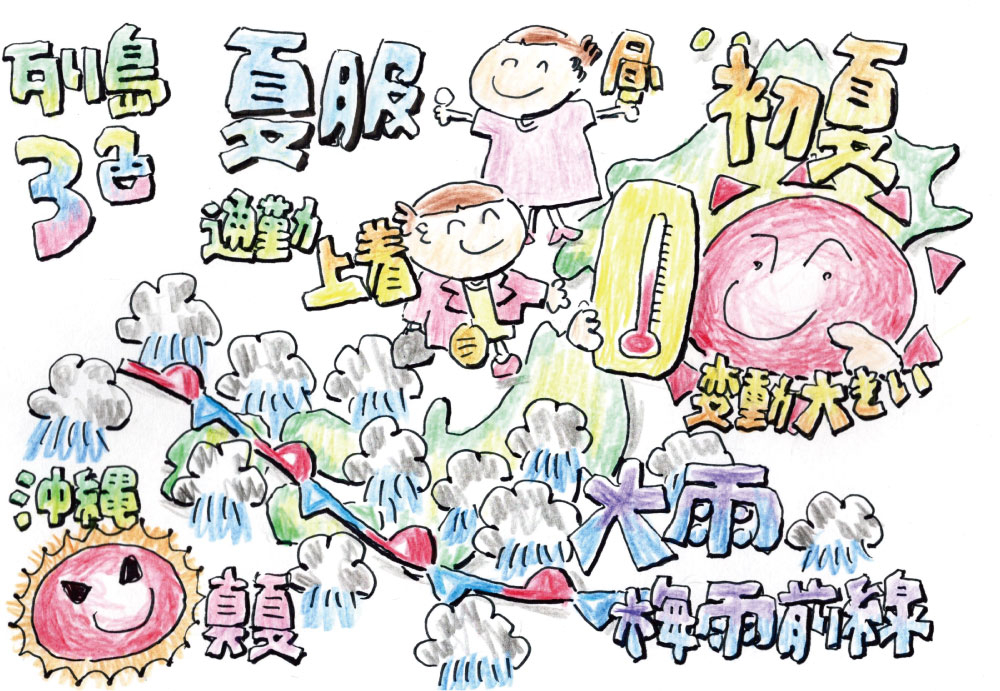 お絵描きお天気物語