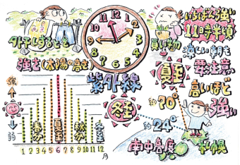 よみもの「涼しい朝、紫外線にご用心！」の見出し画像です