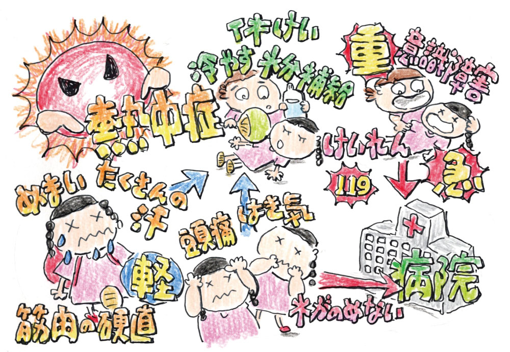 お絵描きお天気物語