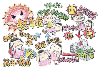 よみもの「厳しい季節到来！ 熱中症にご用心」の見出し画像です