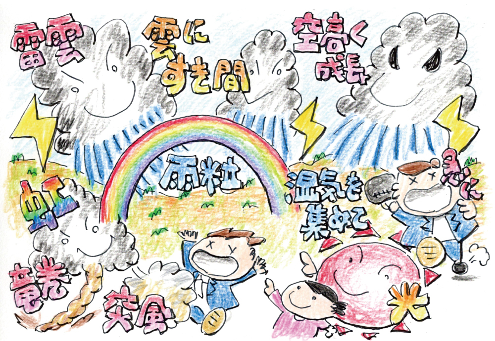 お絵描きお天気物語