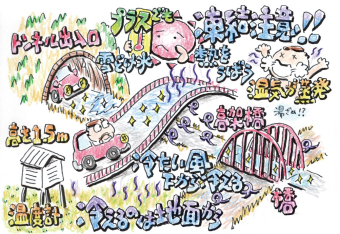 よみもの「気温がプラスでも凍結注意！」の見出し画像です