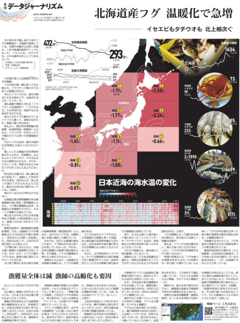 新聞記者に聞いてみた