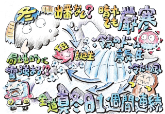 よみもの「厳寒続く！冷気のドームが生み出す雪雲」の見出し画像です